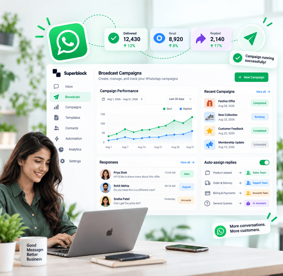 Manage campaigns in one place
