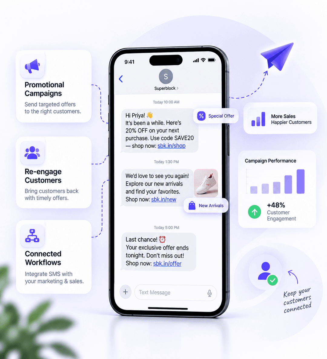 Turn SMS into customer engagement