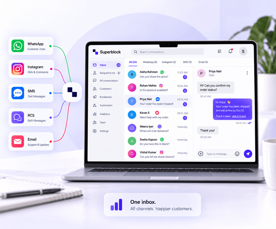 Manage communication from one platform
