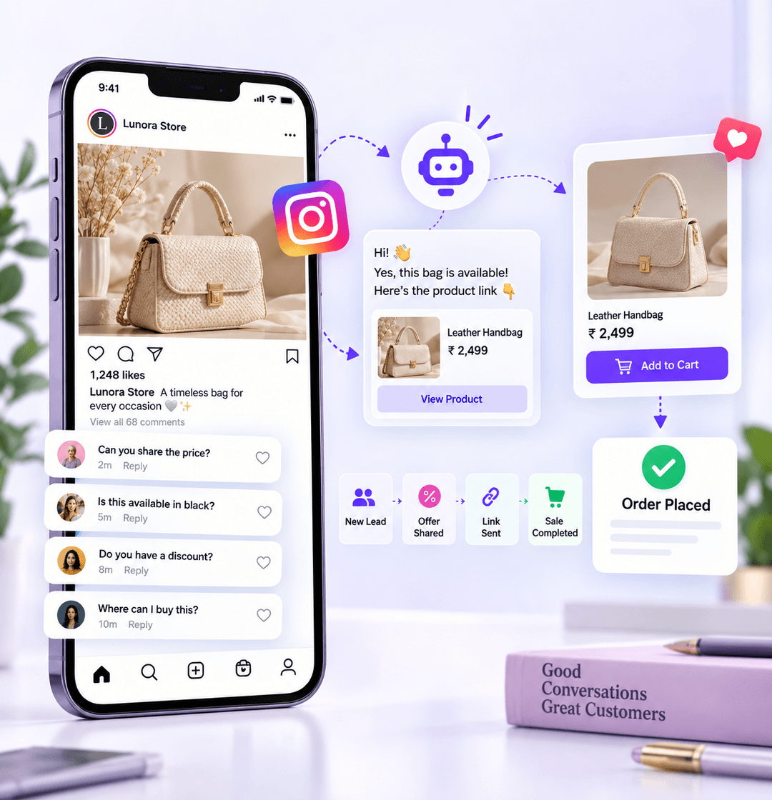 Turn Instagram Engagement Into Sales