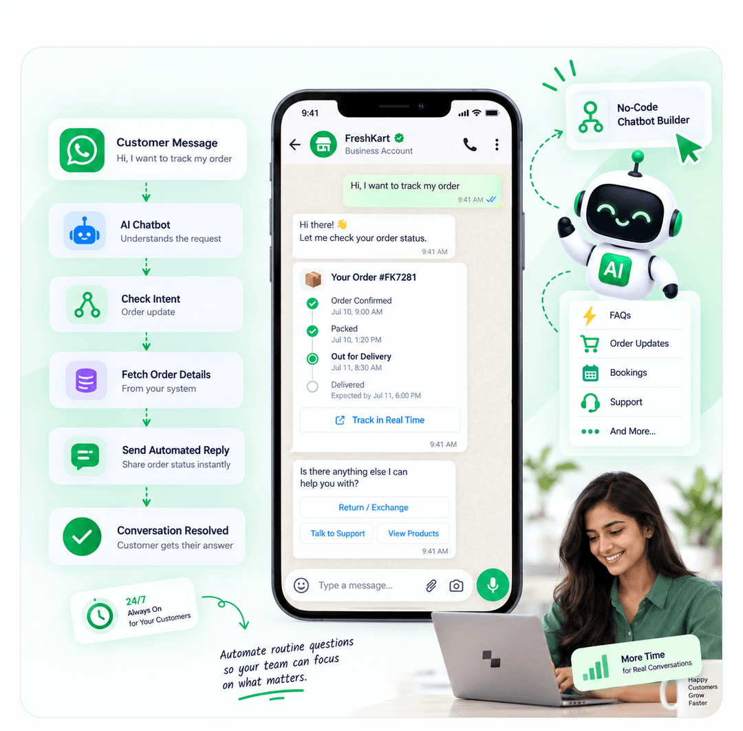 Automate everyday conversations