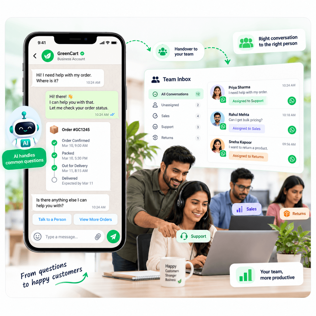 Connect customers with your team